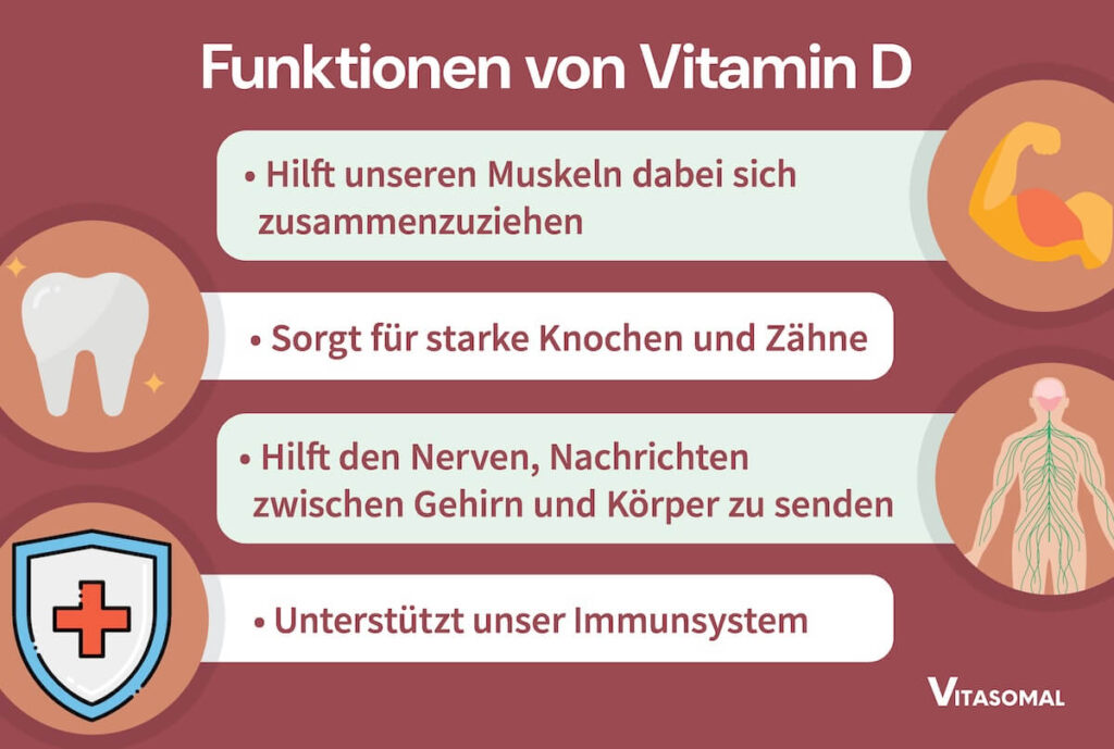 Funktionen von Vitamin D