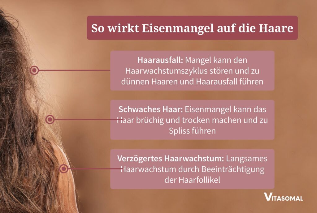 Haarausfall - So wirkt Eisenmangel auf die Haare