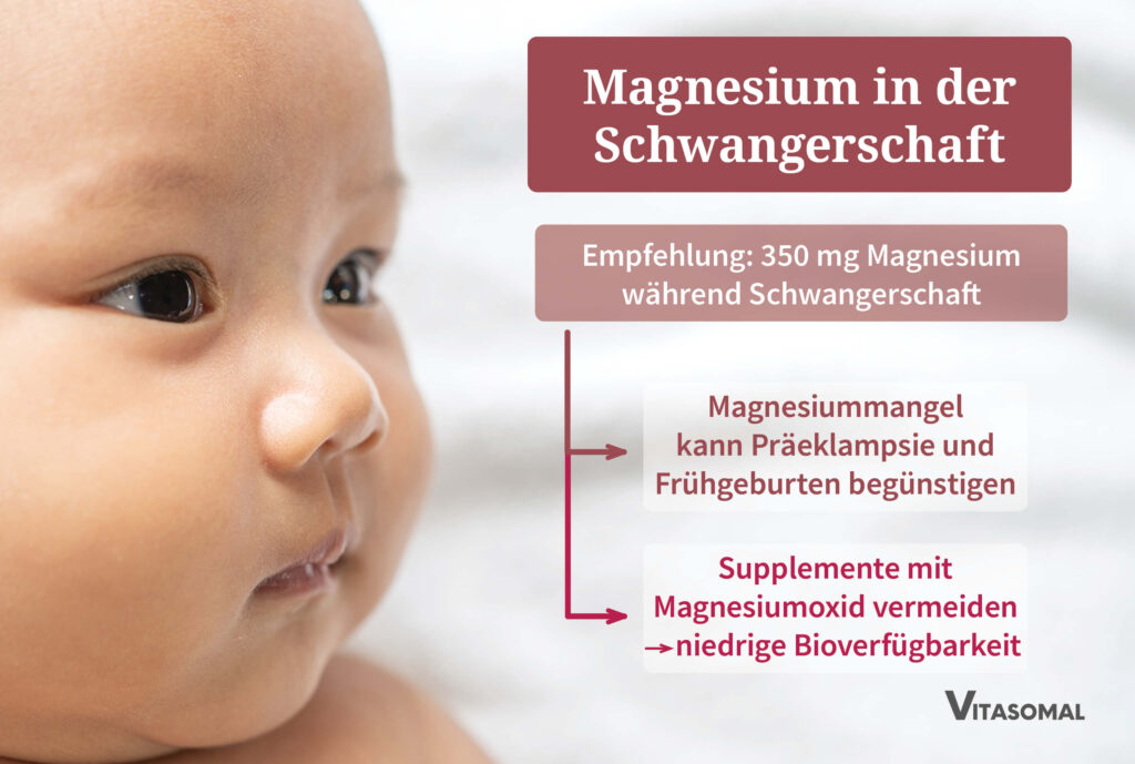 Magnesium in der Schwangerschaft - Mindestmengen
