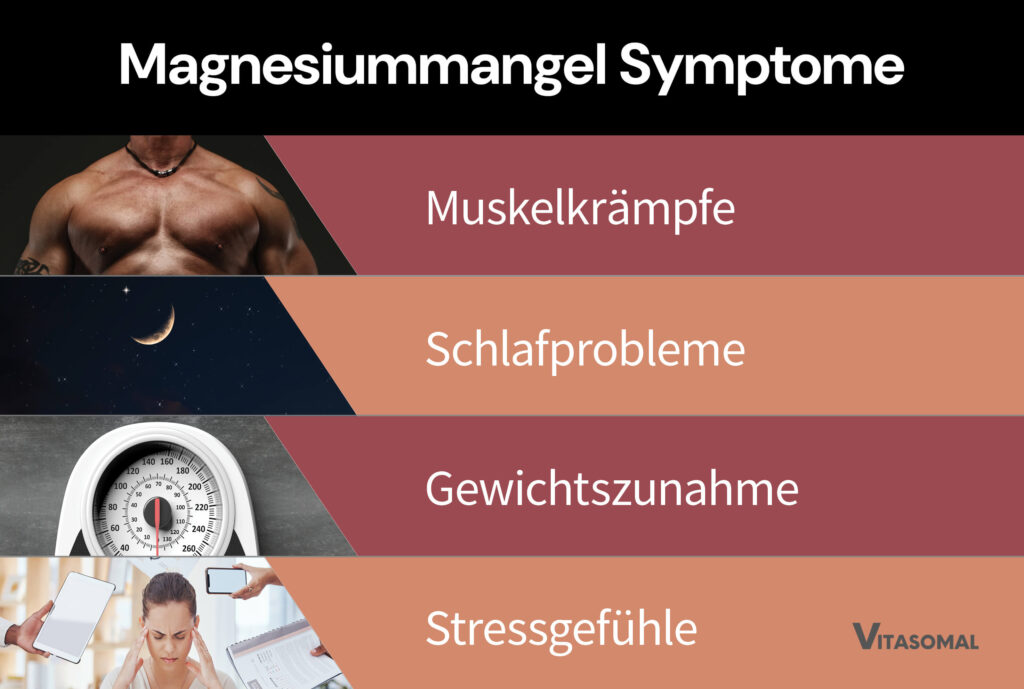 Magnesiummangel Gewichtszunahme Symptome