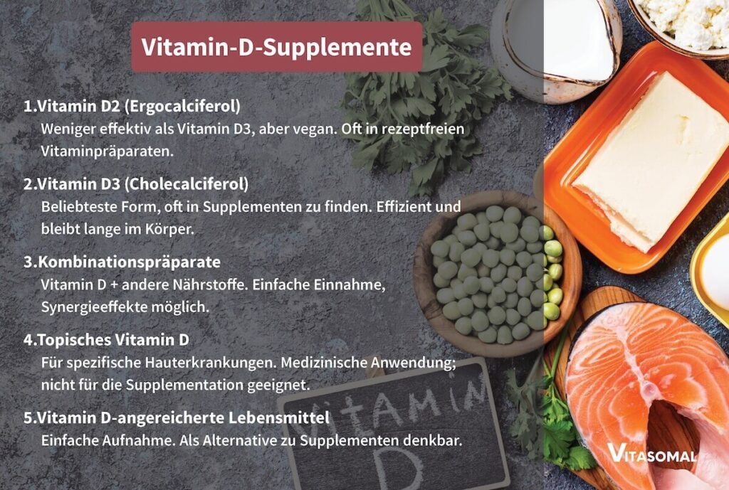 Vitamin D Mangel und Haarsausfall - Supplemente
