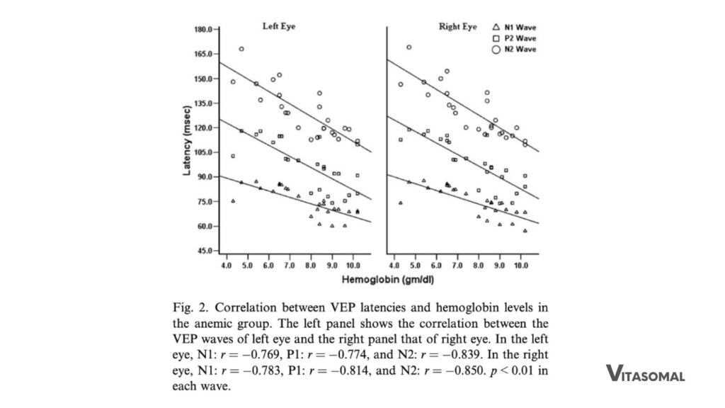 ashwaganda wirkung_wirkung ashwaganda bei schlafstörungen