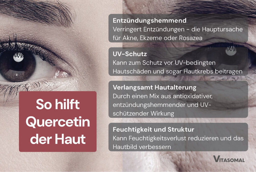 Quercetin Wirkung auf die Haut