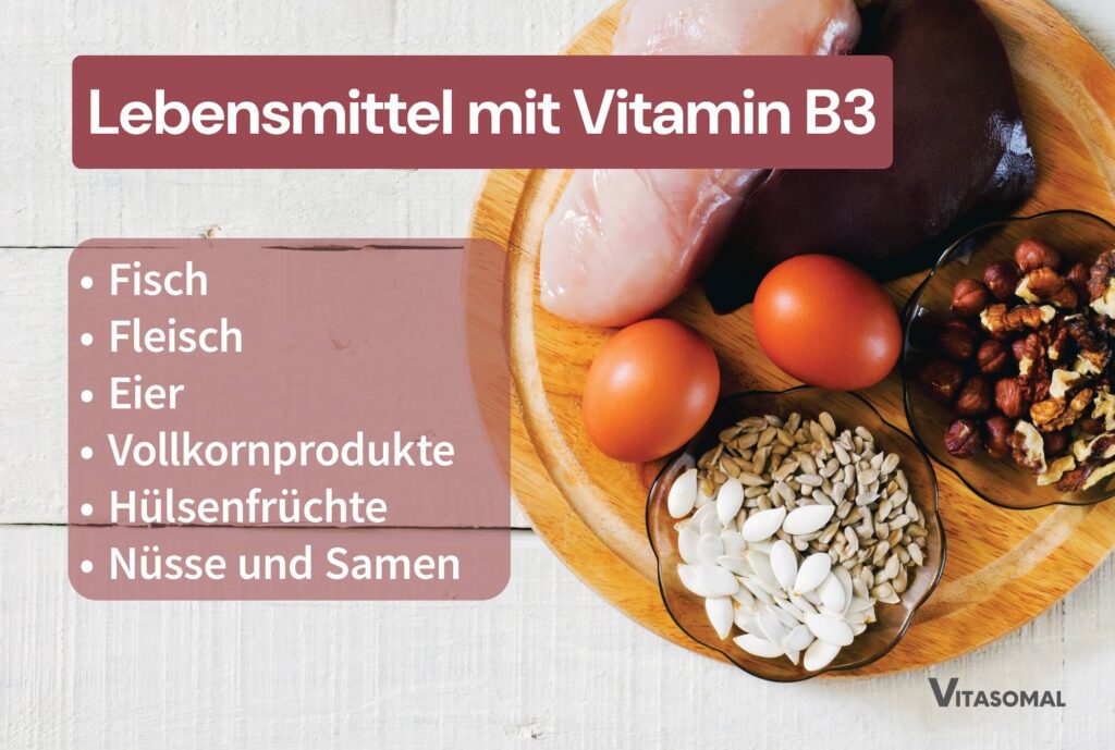 Lebensmittel mit Vitamin B3