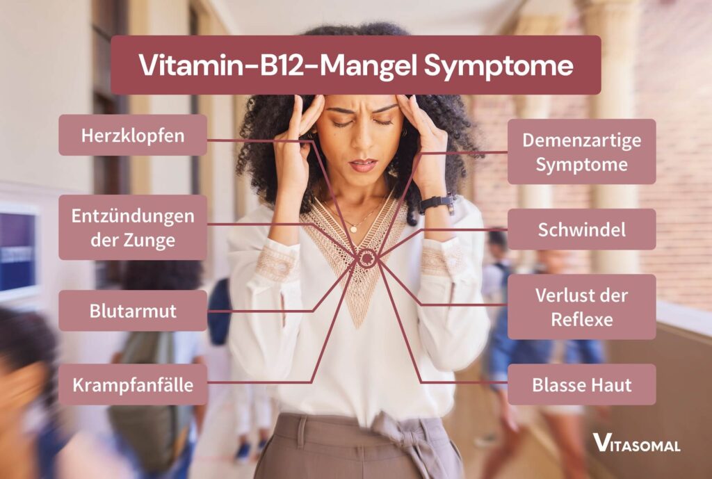 Vitamin-B12-Mangel Symptome