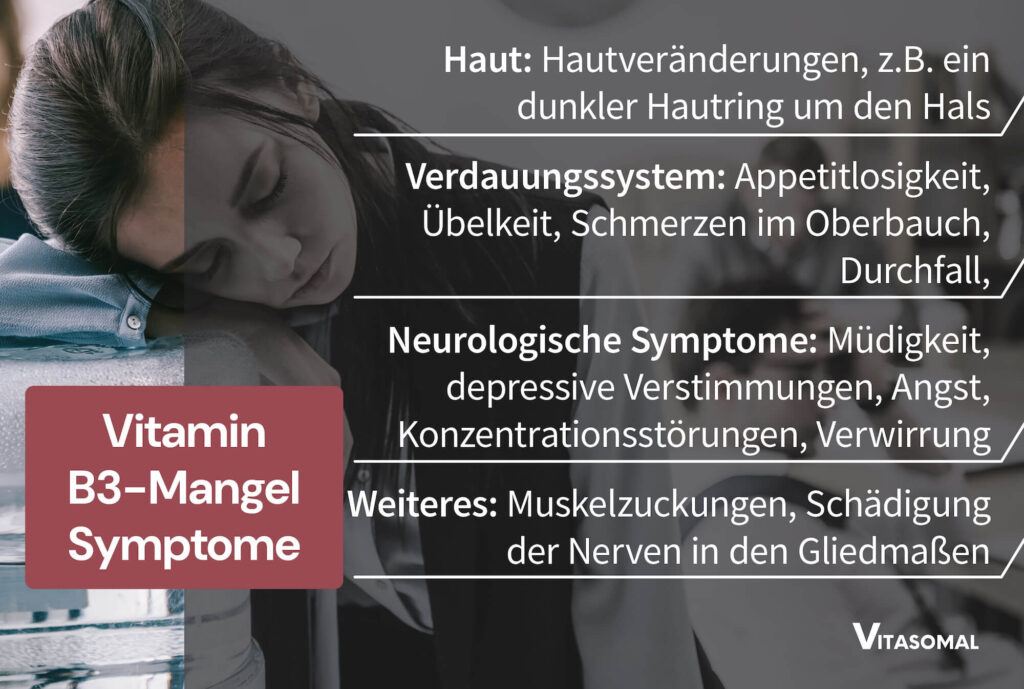 Vitamin B3 Mangelsymptome