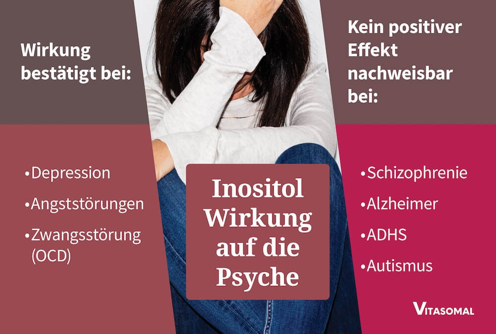 Vitamin B8 - Inositol Wirkung auf die Psyche