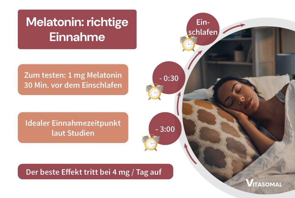 Melatonin richtige Einnahme